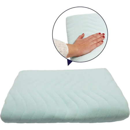 Empapador de Cama Kmina – Protección, Absorción y Confort para el Cuidado Diario